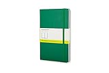 Moleskine Classic Notebook, Large, Plain, Oxide Green, Hard Cover (5 x 8.25) (Classic Notebooks)