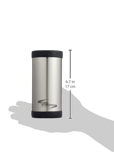Product Variant View