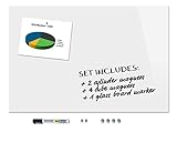 Material de fijación: tacos, tornillos, plantilla de perforación e instrucciones de montaje