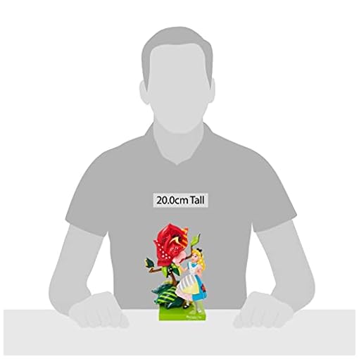 Enesco Disney Britto Alice in Wonderland Figurine - Image 6
