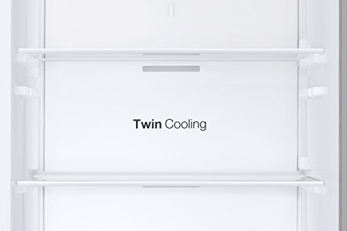 Product Variant View