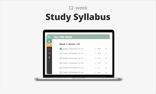 Manhattan Prep 9781506293523 All The Gmat: Updated thumb #2