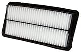 WIX Air Filter Panel
