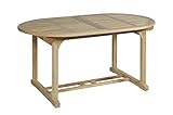 Holzart: Teak B-grade, unbehandelt