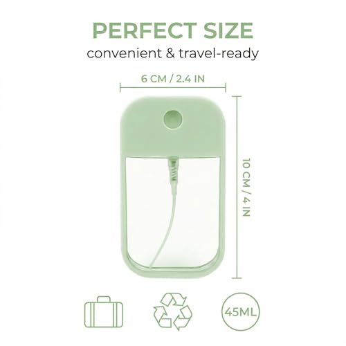 MKEAWWU Travel Perfume Holder, 2 Pieces, 45 ml Refillable Spray Refillable Light Green, Light Pink — view 5