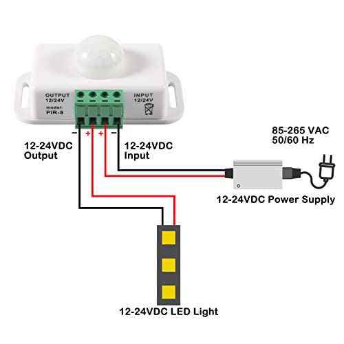 2 Pack Dc 12V 24V Pir Sensor Led Motion Sensor Switch, Melife Infrared Sensor Controller For Timer Function Automatic Sign Control Pir Controller Led Light Strips - White #TOP1