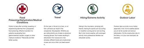 TRIORAL-Oral-Rehydration-Salts-ORS-15-One-Liter-PacketsBox-World-Health-Organization-WHO-New-Formula-for-Food-Poisoning-Hangovers-Diarrhea-Electrolyte-Replacement