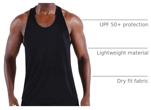 Image of NELEUS Men's 3 Pack Dry Fit Y-Back Muscle Tank Workout Gym Shirt