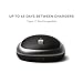 Satechi M1 Wireless Bluetooth Mouse, USB-C Rechargeable, Compact & Portable, for MacBook Air/Pro M5/M4, iPad Air/Pro M5/M4/M3, iPad mini, Mac mini, iMac & Windows - Space Gray