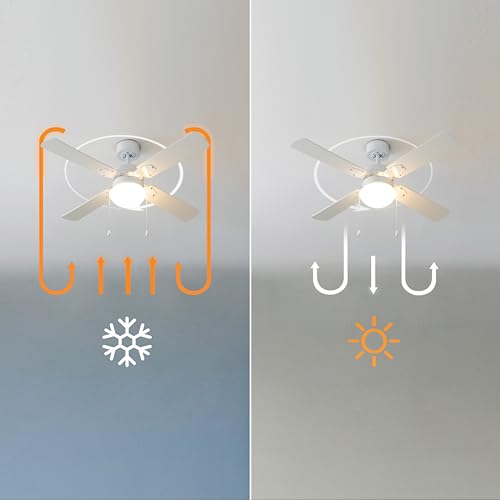 Ventilateur De Plafond Cecotec EnergySilence Aero 450 08462 – 50W, Lumière Intégrée - vue 3