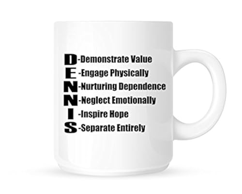 The DENNIS System - Funny TV Always Sunny Inspired - Novelty Tea/Coffee Mug/Cup - Gift Idea
