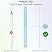 NIUTRENDZ Gradient Blue Silicone Protective Cover for Apple Pencil 2nd Generation, Pencil Case with Detachable Design & Wireless Charging Compatibility