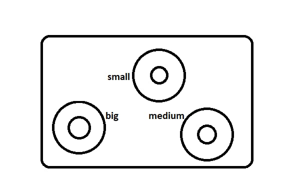 Image of Burner - LPG Gas Stove - Suitable for Prestige (Small)