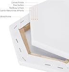 PATIKIL Paint Canvases pour la peinture, paquet de 3 12x10 Panneaux de panneau en toile d'art en bois hexagone de pouce pour acrylique, huile, peinture Tempera, blanc