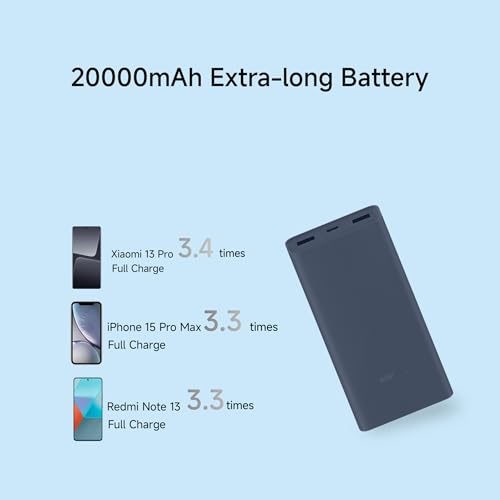 Xiaomi Power Bank 4i 20000mAh 33W - Image 4 of 10