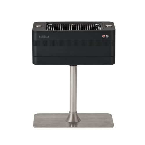 10 Outdoor Grill Sales This Presidents Day Weekend 2023 February