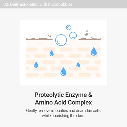 ROVECTIN Aqua Cleansing Gel (Conditioning Cleanser) Hydrating pH Balanced Facial Wash for Sensitive, Dry Skin | No Stripping, Fragrance-Free | Vegan, Korean Skincare