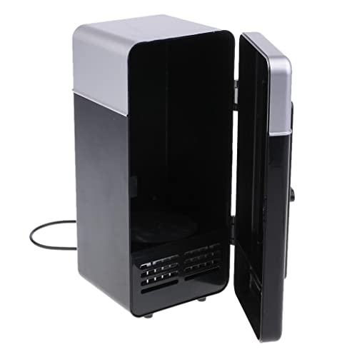 Product Variant View