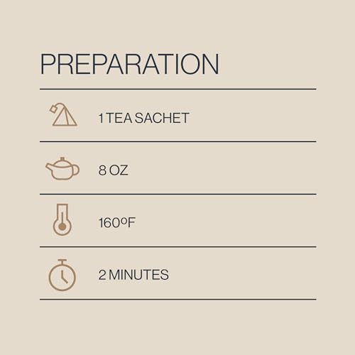 RISHI Organic Sencha, 15 CT