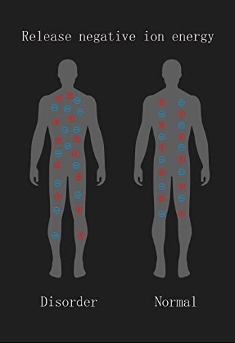 Image of RedUp Far Infrared Negative Ions Wristband Negative Ion Anti-Static Adjustable Silicone Sport Bracelets Anti-static Bracelet Waterproof Silicone Sports Bracelet for Women Men