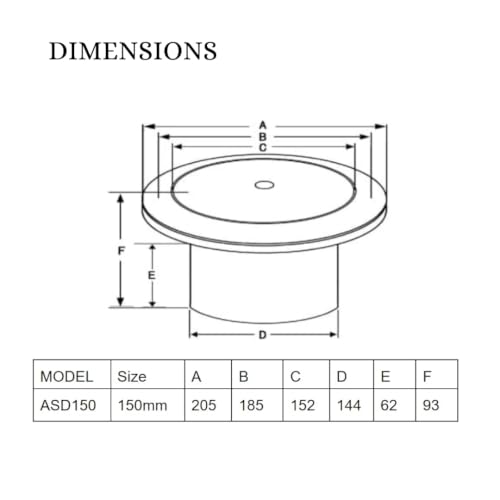 Image of Astberg 3 Step Diffuser With Dust FilterDucting Cover(150MM /6) /Exhaust Supply Ceiling /Diffuser Exhaust /Pipe Diffuser /Supply Valve /Air Vent /Inline Duct Ventilation System Accessories,White