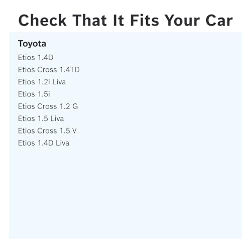 Bosch F002H24983 Cabin Filter, Replacement Filter - Against Pollen and Dust for Cleaner Air Inside the Vehicle