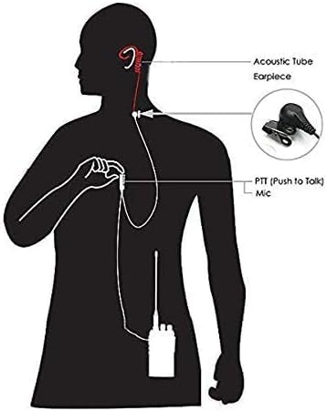 Image of Artek Air Acoustic Tube Covert Earpiece with Throat Microphone | Wired 2-Pin Audio Connector | Compatible with Baofeng UV-5R BF-888S and Other Two-Way Radios | Surveillance and Security Use