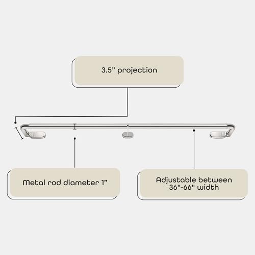 Image of Innovative Dylan Wrap Around Window Curtain Rod - 1 /2 inch Rod Diameter Fits Windows Size 36 inch - 66 inch - Stainless Steel Heavy Duty Drapery Rods for Bedroom, Living Room, Kitchen & Bathroom