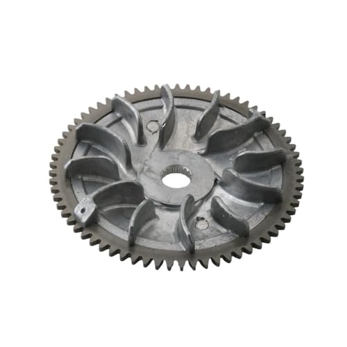 Variador ventilador para solucionar tirones en scooter Hexagon Lx4 y Sfera 125