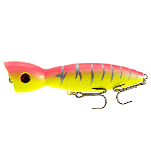 Best Crankbait Color