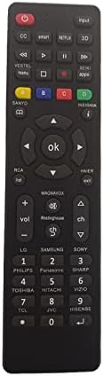 Universal Tv Remote for LG,Samsung, TCL, Philips, Vizio, Sharp, Sony, Panasonic, Sanyo, Insignia, Toshiba and Other Brands LCD LED 3D HDTV Smart TV Remote Control