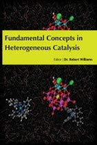 Fundamental Concepts In Heterogeneous Catalysis