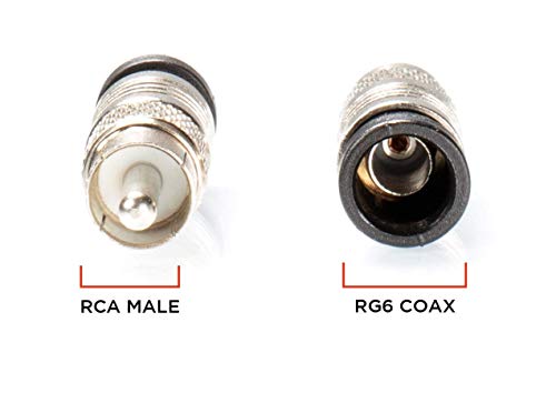 Conectores RCA compresión para cable coaxial RG6 - Pack 25 miniatura 3