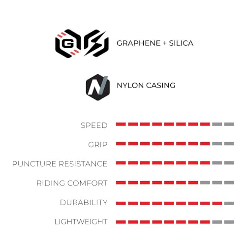 Vittoria Rubino Tube-Type Road Tire