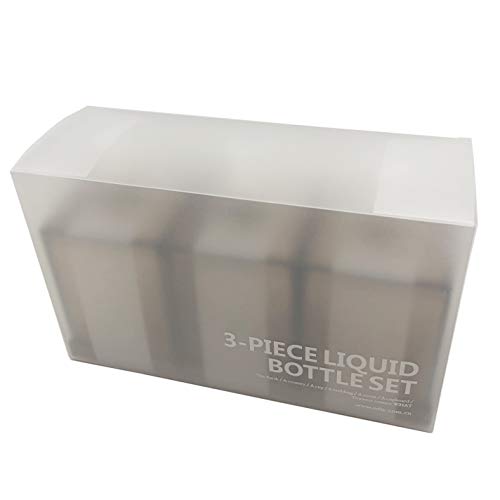 Refillable Empty Shampoo Bottle Set,Dispensing Containers with Pumps and Base Plate,Available for Conditioner,Body Wash,Hair Gel,Liquid Soap,3 Pack/Set (Brown)