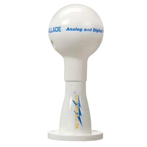 GLOMEX Antenne TV Ballade