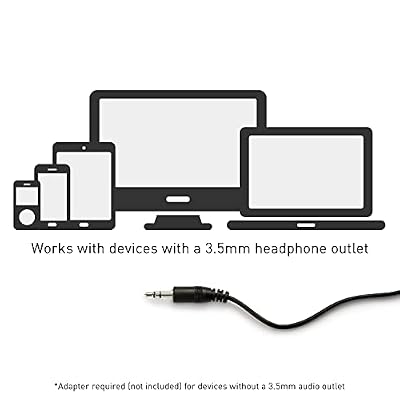 Panasonic Lightweight Over The Ear Wired Headphones with Microphone, Sound and XBS for Extra Bass, Long Cord, 3.5mm Jack for Phones and Laptops RP-HT161M (Black)