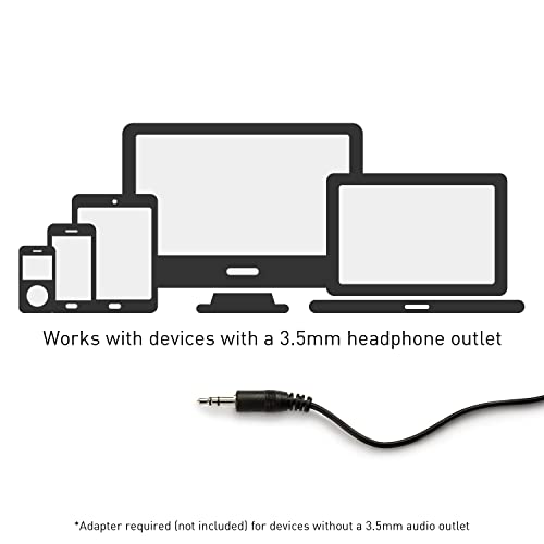 Panasonic Lightweight Over The Ear Wired Headphones with Microphone, Sound and XBS for Extra Bass, Long Cord, 3.5mm Jack for Phones and Laptops – RP-HT161M (Black) by Panasonic - Image 6