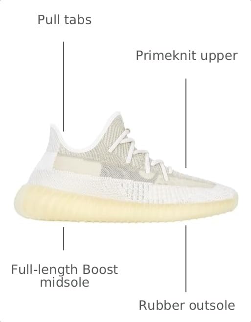 Image of adidas Men's Yeezy Boost 350 V2 Shoes