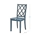Powell Blue Graphite Side Chair Conolly Dining, Standard