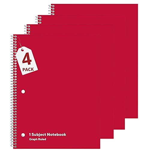 1Intheoffice Graph Paper Spiral Notebook 8.5 X 11, Graph Ruled Notebook 5 Squares Per Inch, Red, 70 Sheets, 8" X 10.5", 4 Pack #TOP5
