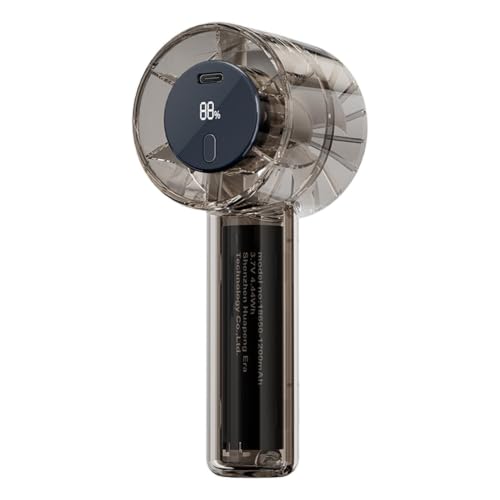 Mini ventilador de refrigeración duradero para evitar el sofoco del calor 2