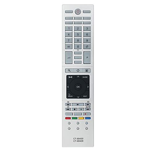 Il telecomando e' robusto e leggero si installa facilmente , I tasti sono morbidi e robusti, Il bottone ha una buona elasticità, è sufficiente premere leggermente il pulsante, soluzione perfetta per sostituire il telecomando TV vecchio o rotto.