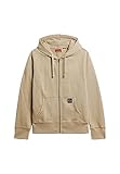 Superdry