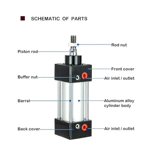 Cylindre pneumatique à piston de poussée important alésage 50mm - 5