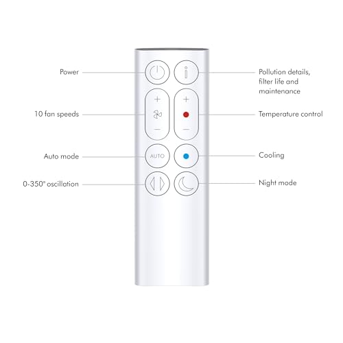 Dyson Purifier Hot+Cool Gen1 HP10 - HEPA Air Purifier, Fan & Heater, 350° Oscillation, 10 Levels, bladeless (White) - image 9