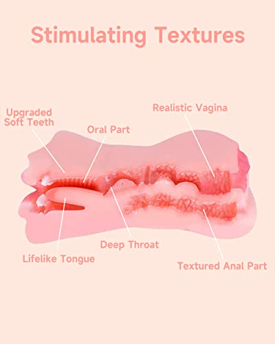 Image of 3 in 1 Male Masturbator Adult Sex Toys, Pocket Pussy with Real Mouth Tongue 3D Textured Vagina & Tight Anus & Drying Stick, Sex Doll Male Blowjob Stroker Toy for Man Masturbation (Flesh)