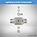Proxicast Coaxial Lightning Arrester/Suppressor with UHF SO-239 Female Connectors - Pro-Grade Coax Cable Surge Protector for RF, HF, VHF, UHF, CB, Ham, Two-Way Radio and Other Antennas (ANT-233-002)
