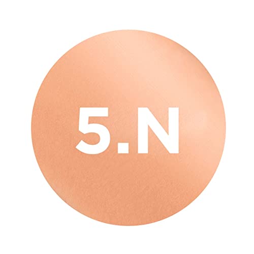 Rostro, Beauty Imagen adicional