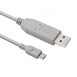 Youtang WiFi 6 Wireless Access Point Micro USB Console Cable with CP2102 USB TTL Serial Adapter Compatible with Aruba AP-203 AP-303 AP-344/345 (1.8M,Grey)